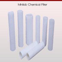 ไส้กรองเคมี minilab ผู้ผลิต